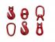 Accesorii de ridicare grad 80 Brasov