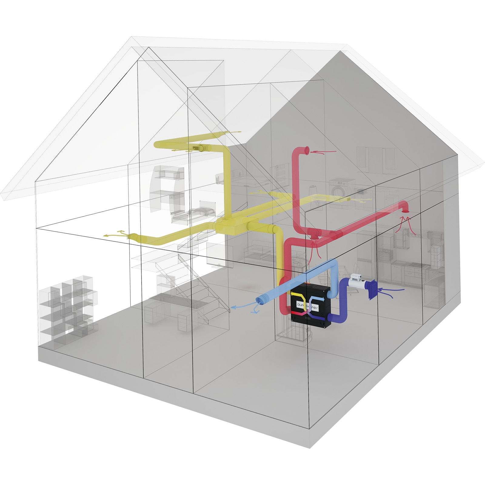 ATREA nzeb ventilatie